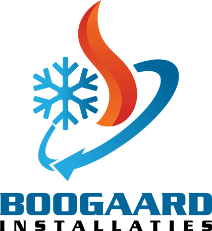 Boogaard Installaties Arnhem