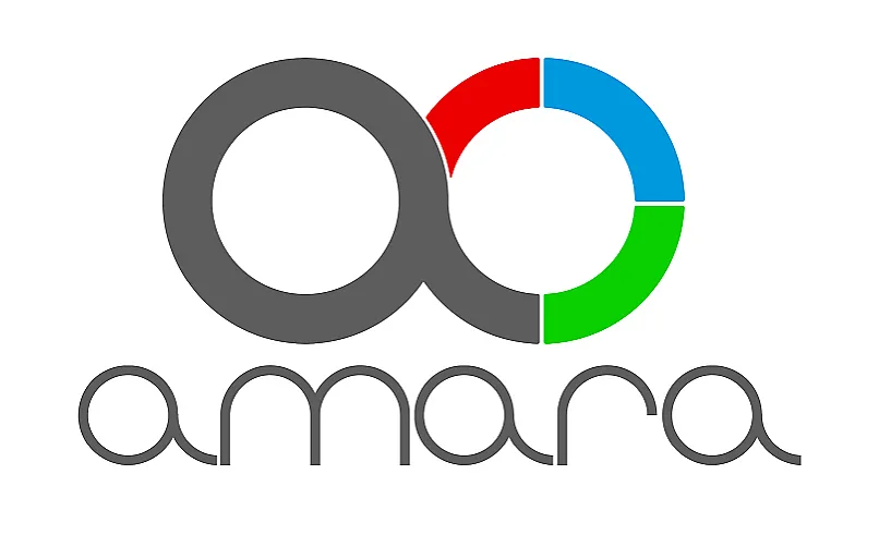 Amara Partners B.V.